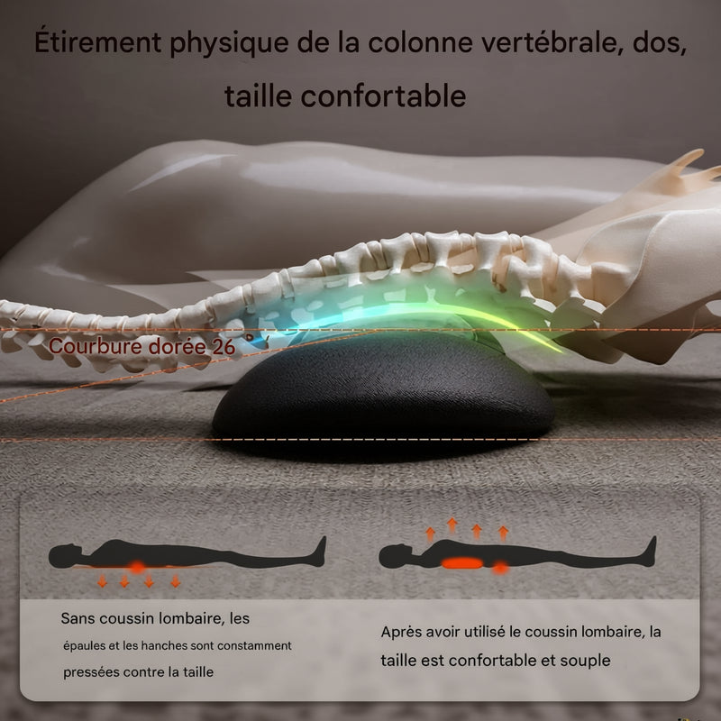 Recommandé par des médecins