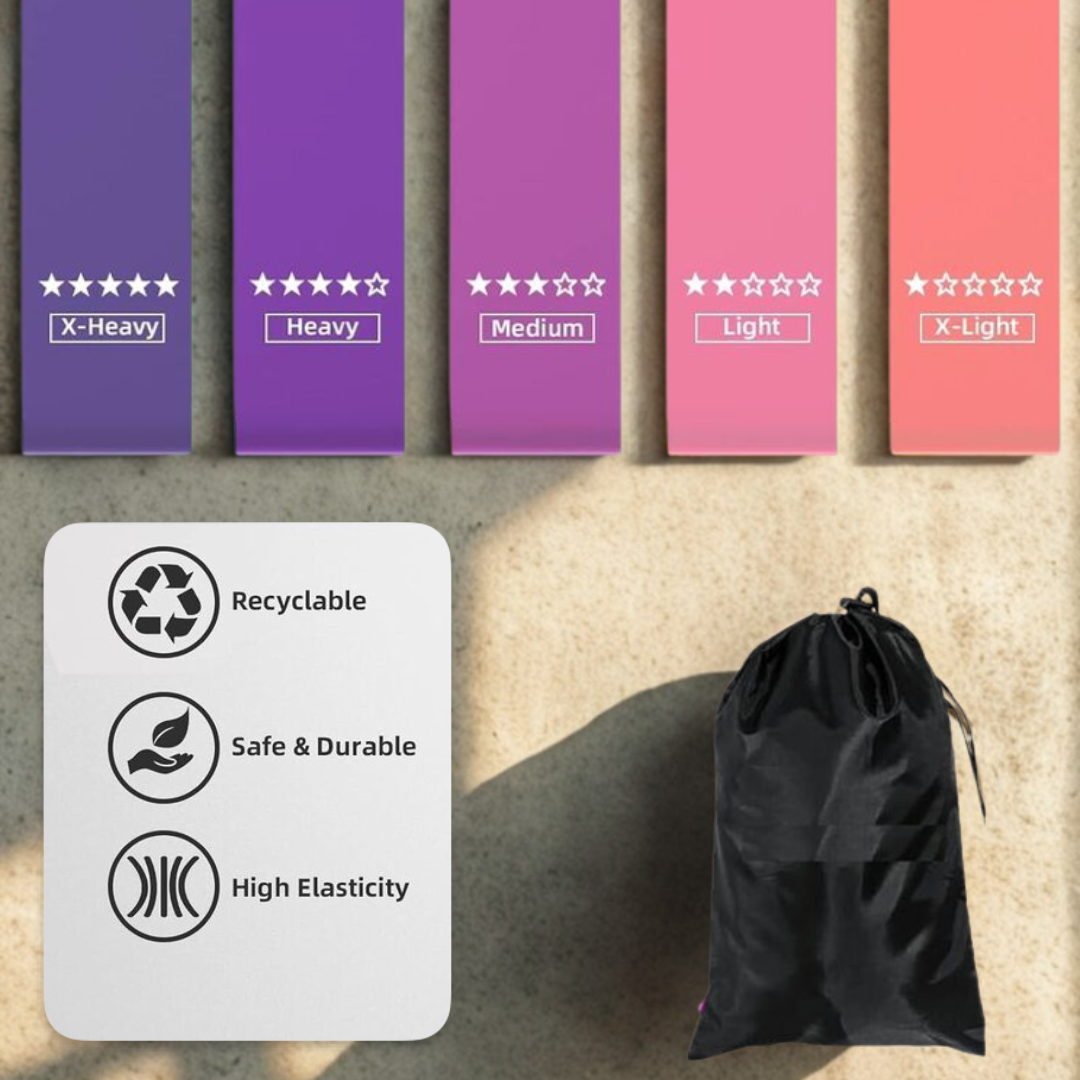 Lot de 5 Bandes de Résistance Loop – Kōra™