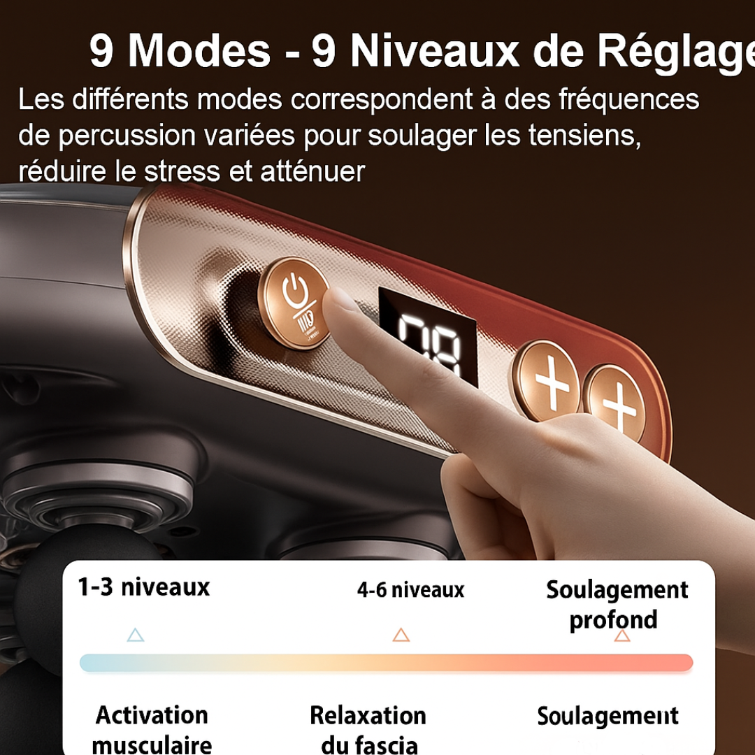 Kōra™– Pistolet de massage à fascia multi-têtes