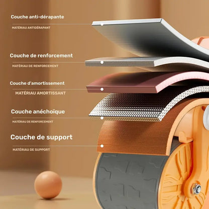 Roue abdominale Kōra™ – Rebond automatique & double stabilité