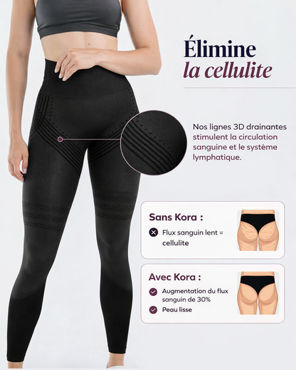 Legging Kōra™ 3D Anti-Cellulite