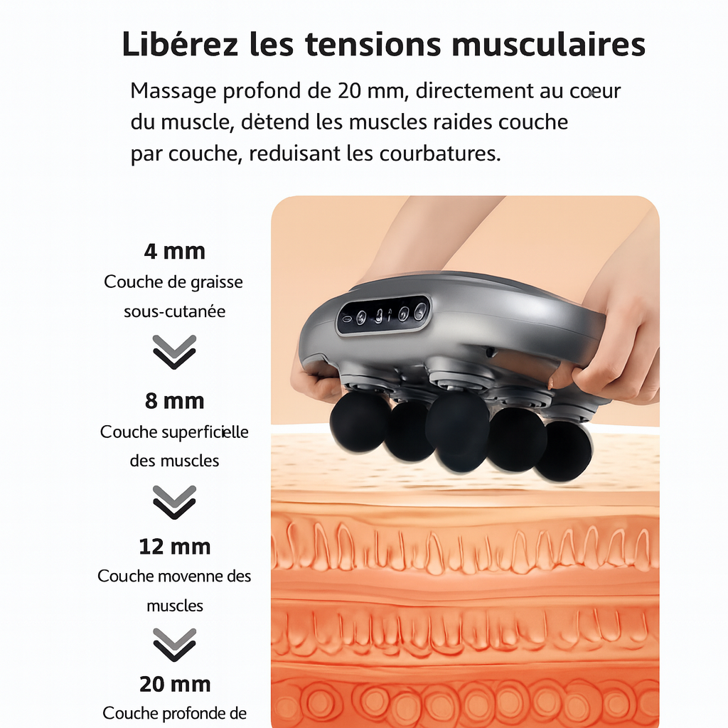 Kōra™– Pistolet de massage à fascia multi-têtes