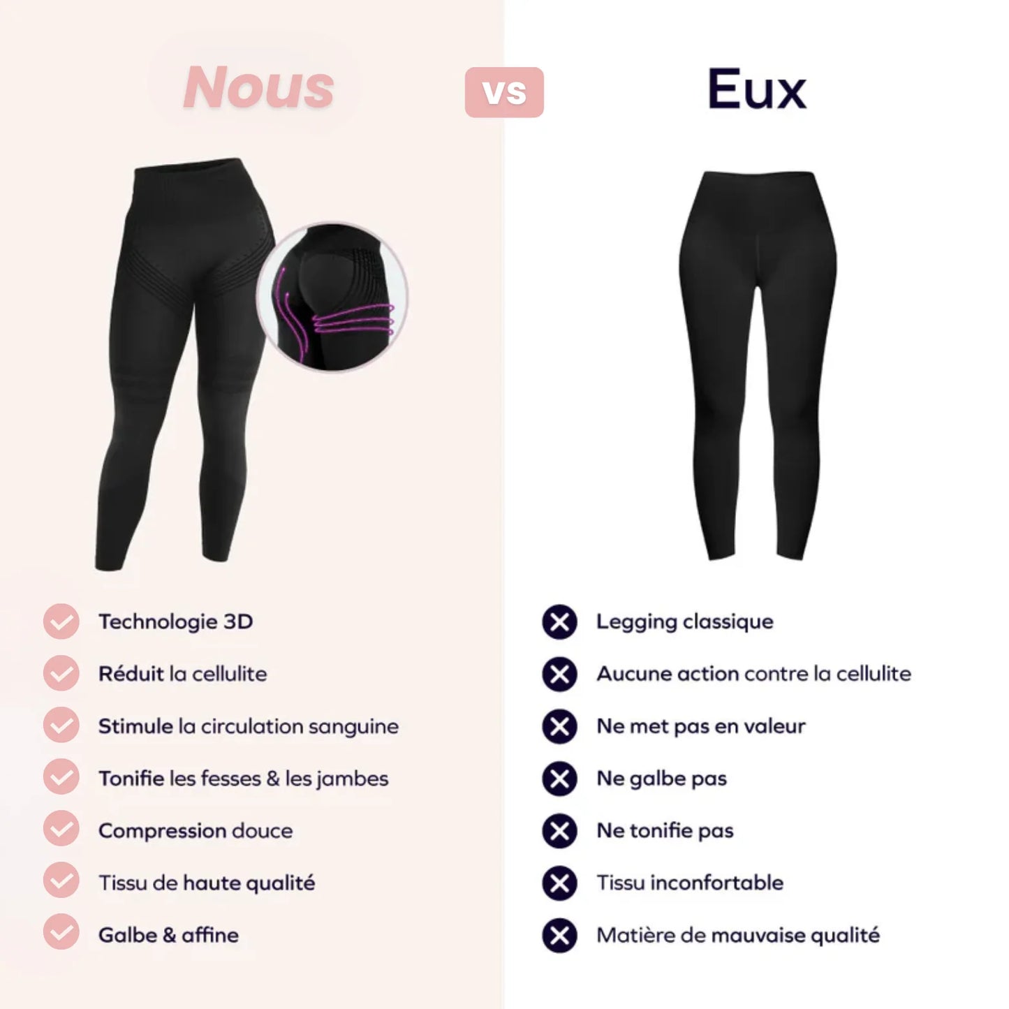 Legging Kōra™ 3D Anti-Cellulite