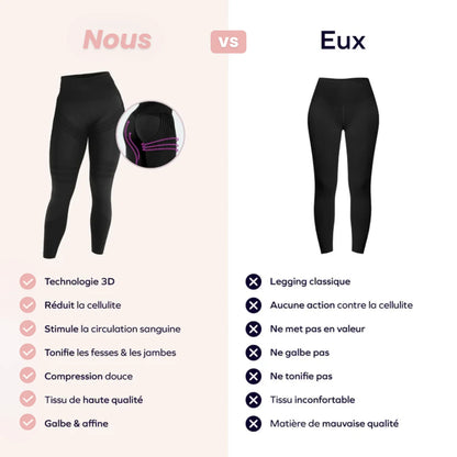 Legging Kōra™ 3D Anti-Cellulite