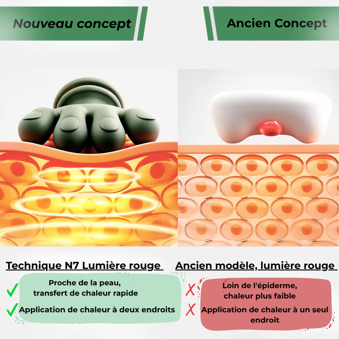 Kōra™ | Masseur Épaules & Nuque           (1 Acheté = 1 Offert)